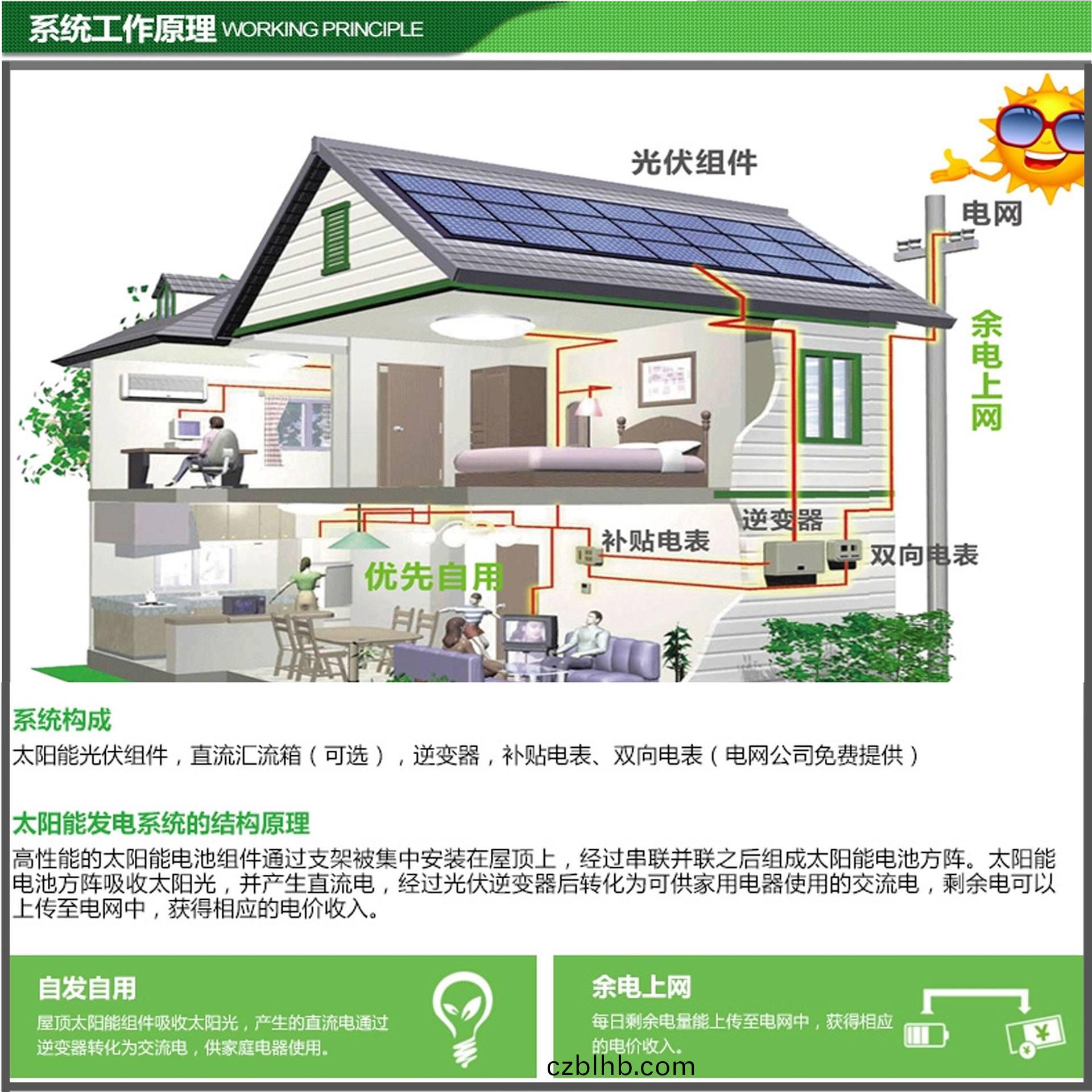 湖南科世源節能(neng)科技有限公司,湖南節(jie)能科技,太陽(yang)能光熱研髮,空氣源(yuan)熱(re)泵生産,中央空調設備銷售