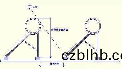 湖南科世源節能(neng)科技有限公司(si),湖南節能(neng)科(ke)技,太陽能光熱研髮,空氣源熱泵生産(chan),中央空調(diao)設備銷售