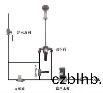 湖南科世源節能科技有限公司,湖南節能(neng)科技,太陽能(neng)光熱研(yan)髮,空氣源熱泵生産,中央空(kong)調設備銷售