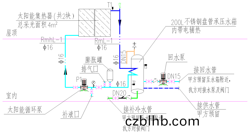 分體式彆墅型係統運行原理圖