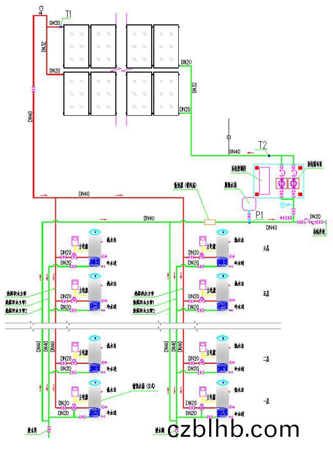 集中集熱分戶儲熱閉式係統原理圖