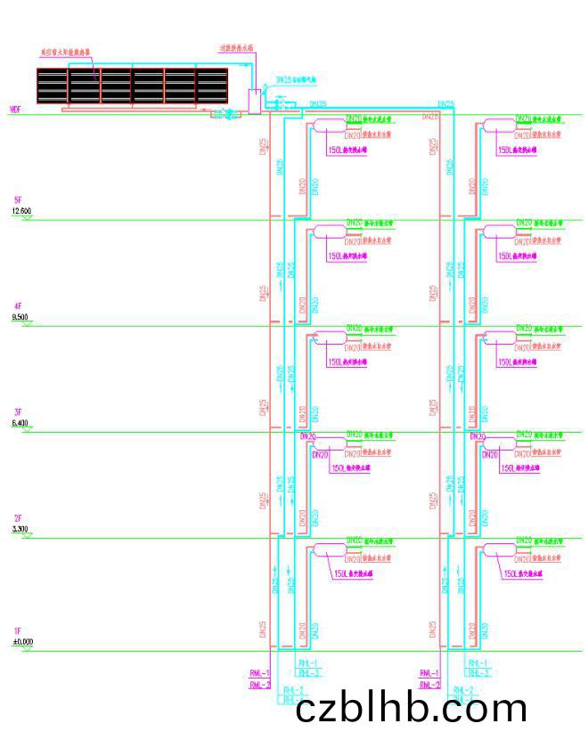 集中集熱分戶儲熱開式係統原理圖