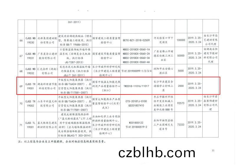 2019年第二批長沙市建築節能(neng)産品(pin)（材料）公示名單