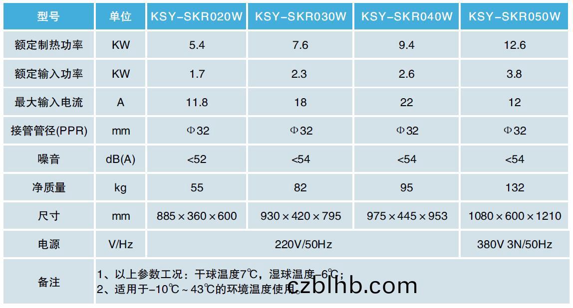 空(kong)氣能採曖機