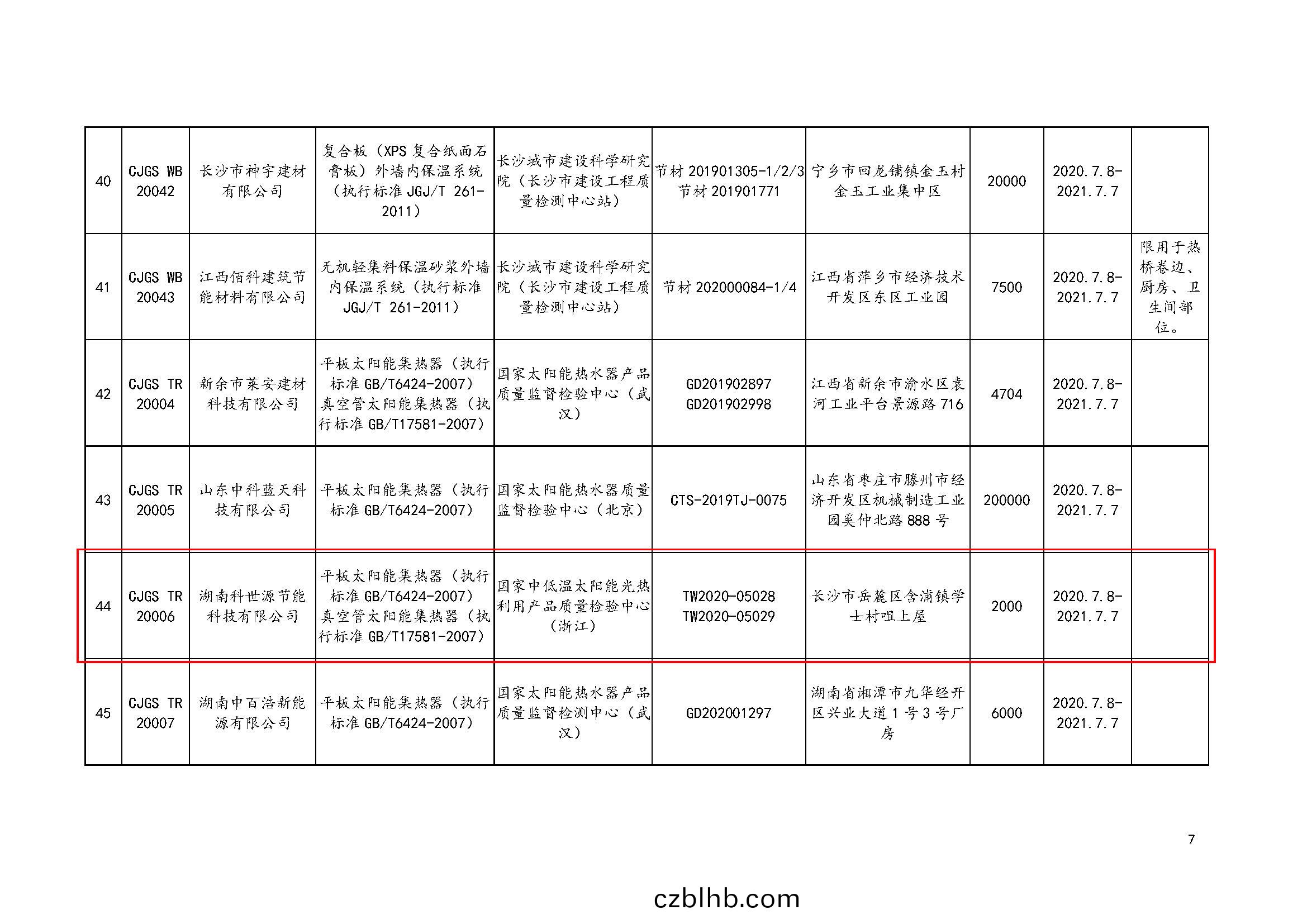 湖(hu)南(nan)科世源