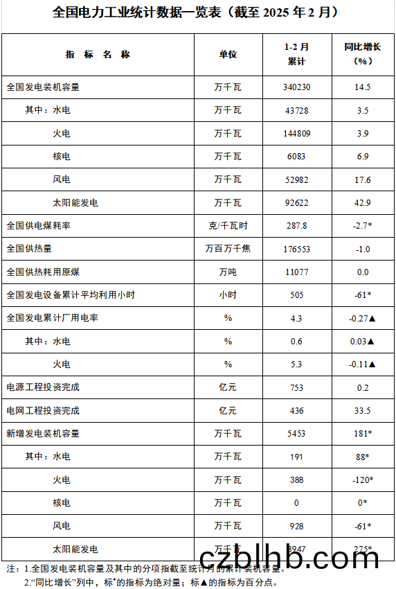 湖南科世源(yuan),湖南太陽能,長沙太陽能,太陽能熱(re)水工程,湖南太陽能(neng)光伏髮電,熱水工程,空氣源熱水係統,長沙中央空調